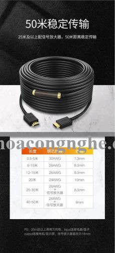 Ugreen 50765 50m Cáp dữ liệu HDMI 1.4 có chipset truyền âm thanh hình ảnh HD104 30050765